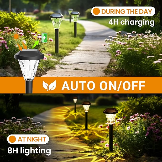 GIGALUMI 16 Pack Solar Lights Outdoor Waterproof, Outdoor Solar Lights for Yard, Solar Garden Lights, Yard Decorations Outdoor for Pathway, Patio, Garden, Driveway, Lawn, and Landscape(Warm White)