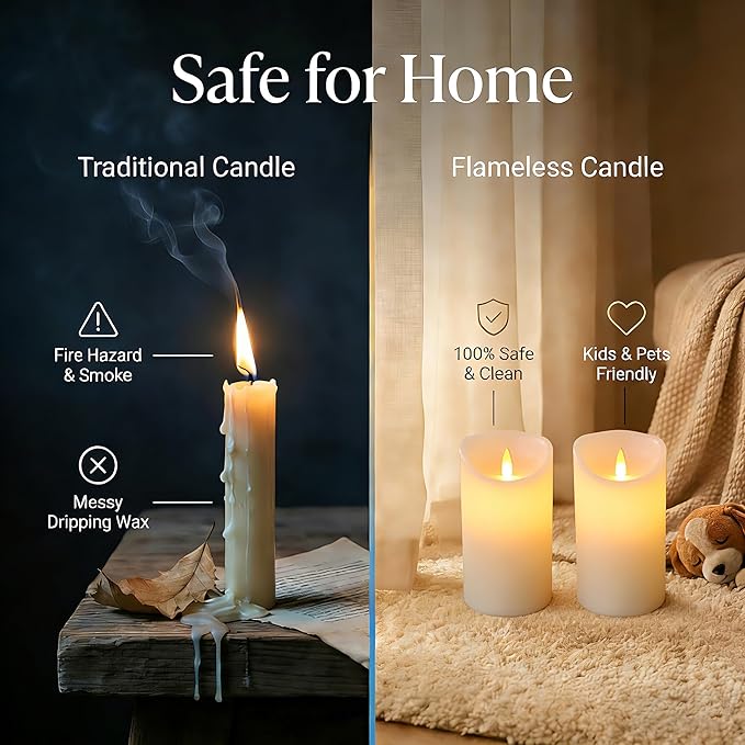 Rechargeable LED Flameless Pillar Candles, Ivory Real Wax Flickering Candles with Remote & 2/4/6/8H Timer, USB Rechargeable LED Candles for Home & Outdoor Decor (Set of 2)