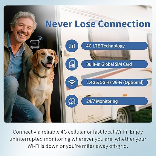 Frigga 4G Cellular Temperature & Humidity Monitor, No WiFi Required (WiFi Optional), Remote Temperature Sensor with App, Email & Voice Alerts for RV, Pets, Vacation Home, S0