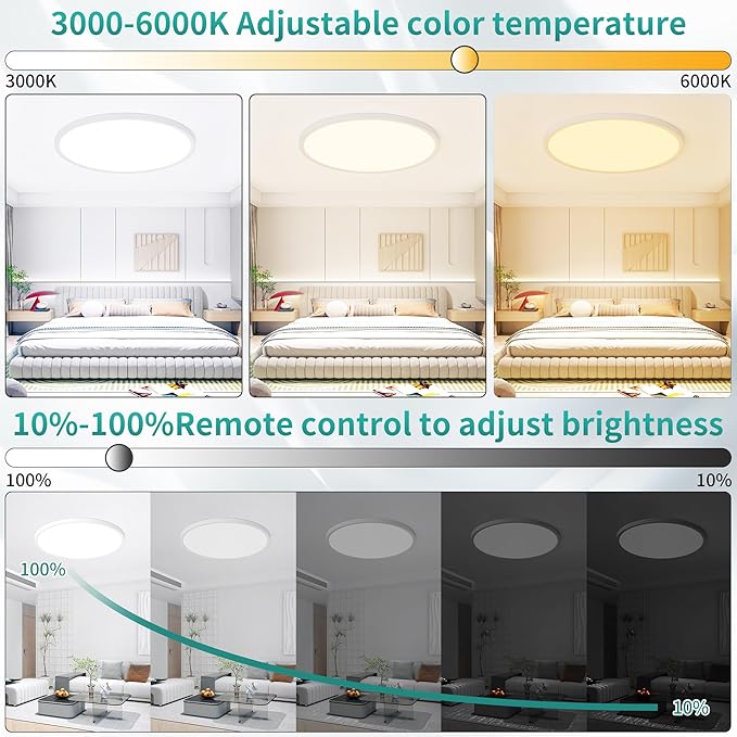 16 Inch LED Flush Mount Ceiling Light,32W Ultra-Thin Modern Round Light Fixture with Remote,Dimmable 3000K-6000K,White,3200LM,Memory & Night Light Mode for Bedroom, Kitchen,Living Room