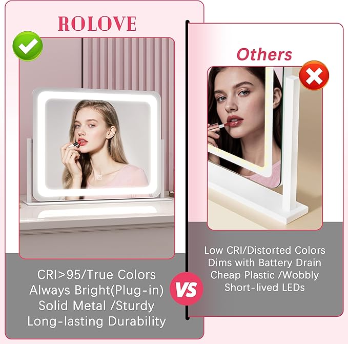 ROLOVE 22x17 Inch Lighted Vanity Mirror with Dimmable LED Lights - 3 Color Modes, Smart Touch Control & 360° Rotating Base - Desk Makeup Mirror (White)