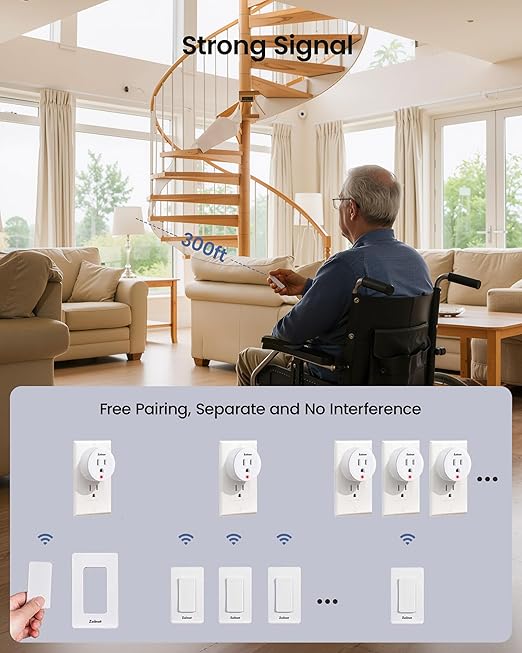 Remote Control Outlet Plug with 2 Switches, Buckle Design & Removable Wireless Light Switch, No Wiring Needed, 300 ft, 15A/1500W, Programmable, for Household Appliances