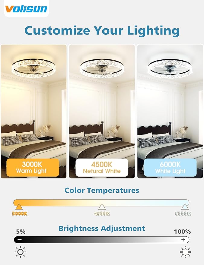 VOLISUN Low Profile Ceiling Fan with Lights and Remote, 20in Modern Ceiling Fans Flush Mount, 3000K-6500K Dimmable Bladeless LED Fan Light, Black Fandelier Ceiling Fans with Lights for Bedroom