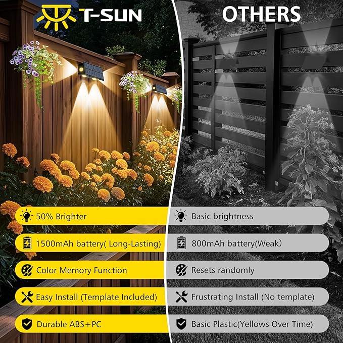 T-SUN Solar Fence Lights, 10 Pack Fence Lights Solar Powerd Outdoor 3000K 2 Mode Bright Warm White, Waterproof Dusk to Dawn Wall Fence Light for Backyard Wall Railing Patio Porch Pool