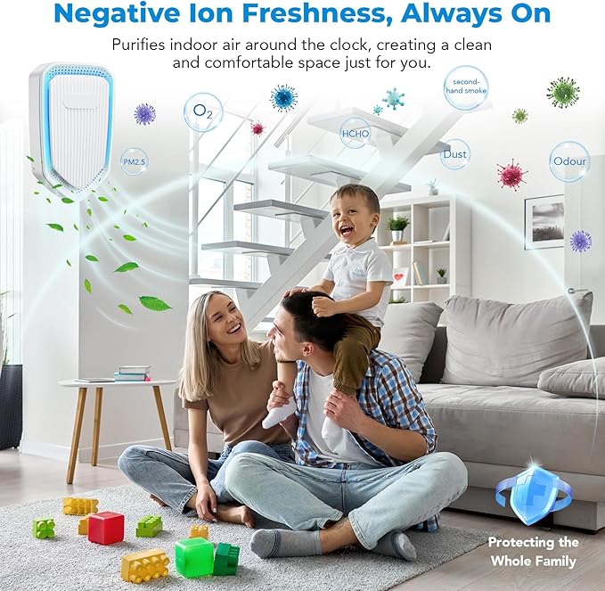 Plug In Air Purifiers Negative Ion Air Purifiers Quiet Air Freshener for Home Bedroom Office Basement - Portable Mini Air Cleaner Odor, Smoke, Dust, Pet Smell