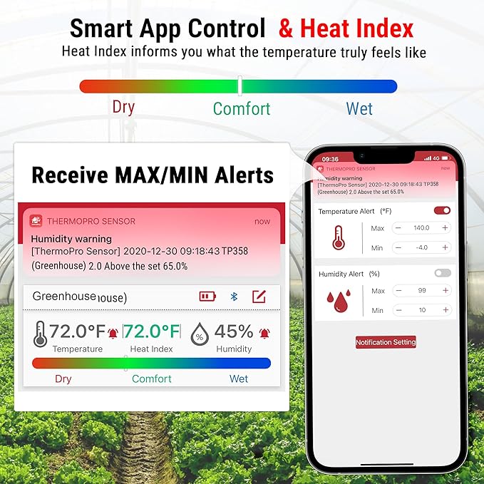 ThermoPro TP358 Bluetooth Thermometer for Room Temperature with Built-in Clock, Smart Temperature Sensor and Humidity Meter with Backlit, 260Ft Hygrometer Indoor Thermometer with Data Storage Export