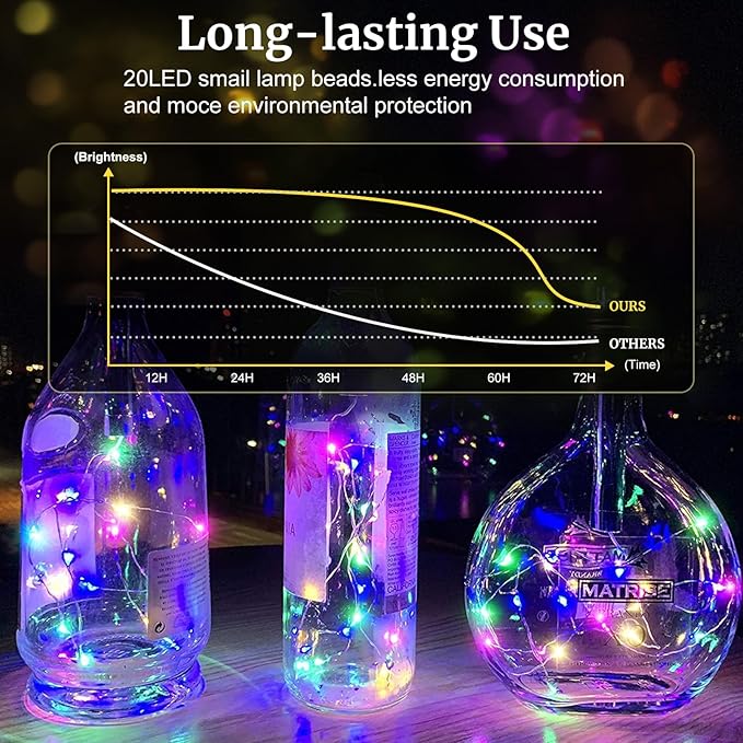Aogist 24 Pack Fairy Lights 3 Modes 7ft 20 LED Waterproof,Battery Operated Silver Wire Firefly Starry Moon Mini String Lights for Mason Jars Christmas DIY Crafts Wedding Party Bedroom,6-Colors