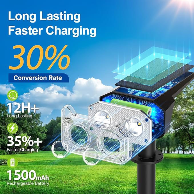 LETMY New Upgrade Solar Spot Lights Outdoor Waterproof with Bigger LED, 6 Pack Auto ON/Off Solar Lights Outdoor, 2-in-1 Wall Lights & 2 Modes Landscape Spotlights for Tree Yard Pathway Garden Decor