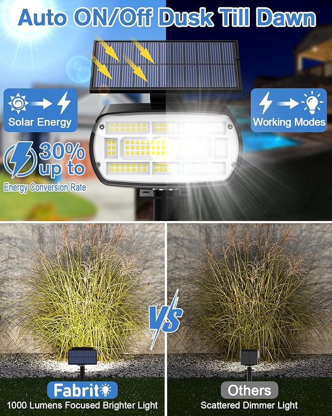 Fabrito Large Solar Spot Lights Outdoor 2 Pack, 1000 Lumens High Brightness, IP65 Waterproof Solar Spotlight with 136 LEDs, Dusk to Dawn Solar Landscape Lights for Yard, Garden, Pathway, Plants(White)