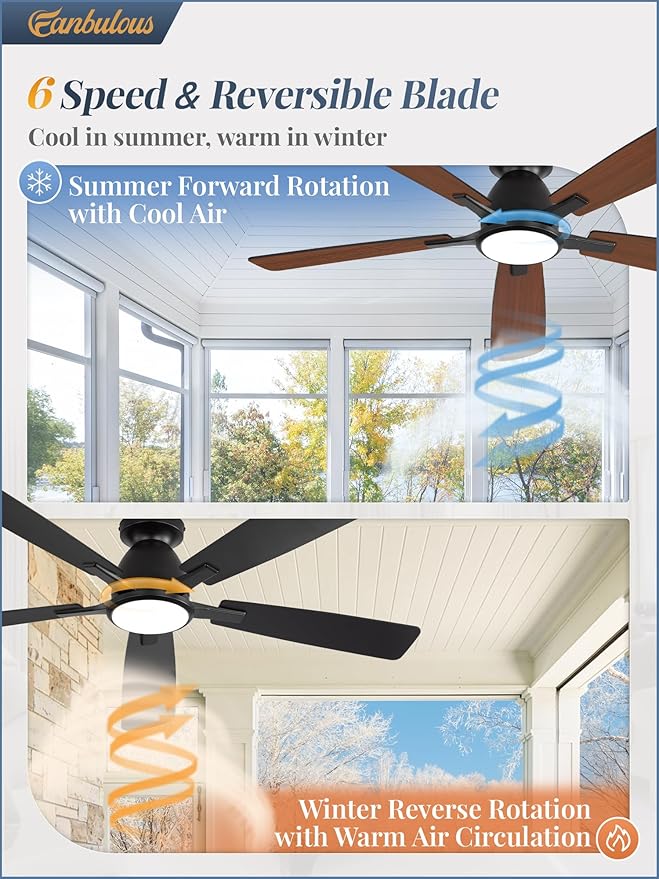 Fanbulous 52 inch Ceiling Fans with Lights, Smart Flush Mount Ceiling Fan and Remote APP, Modern Low Profile, 3CCT 20W LED with 6-Speeds Quiet Reversible Motor for Bedroom, Living Room, Kitchen, Black
