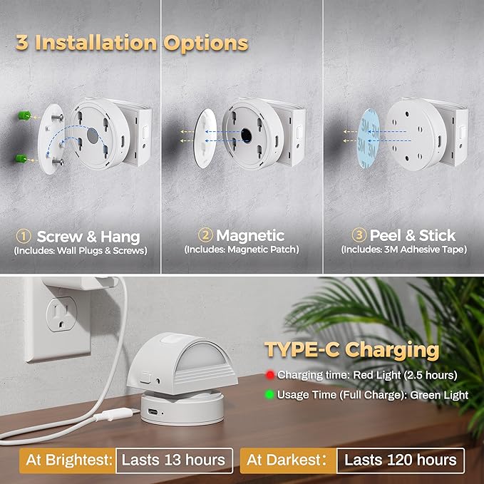 DORESshop Smart Night Light 4-Pack, Plug-in & Rechargeable Mode, Auto Dusk-to-Dawn & Motion Sensing, 3000K Soft White for Bedroom, Bathroom, Hallway, Stairs