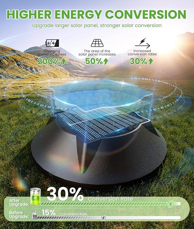 Bright Solar Lights Outdoor 6 Pack, 2-in-1 Warm&Cool Solar Pathway Lights Waterproof IP65, Auto On/Off Outdoor Light for Path Walkway Driveway Lawn