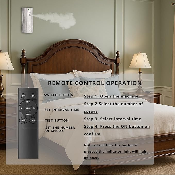 8-Pack Automatic Air Freshener Spray Dispenser with Remote Control,Wall Mounted/Free Standing for Commercial Use,Multiple Time Scent/Mist Release Settings for Room/Restroom (BHW, standard)