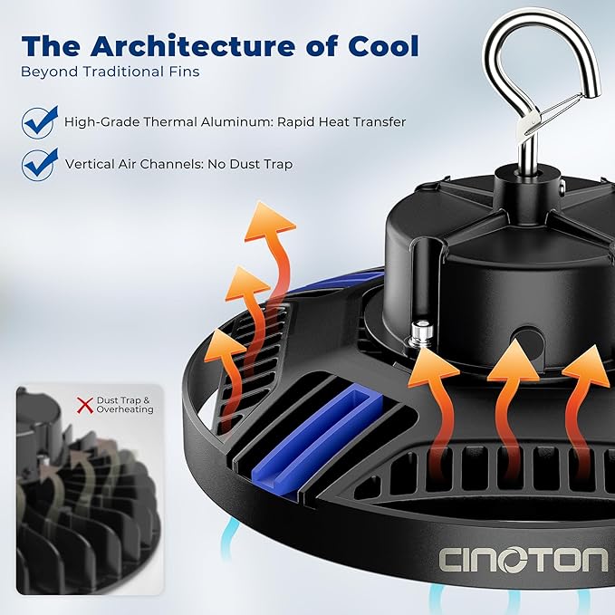 CINOTON Smart UFO LED High Bay Light 150W 21000lm, 2700K-6500K 1-100% Brightness Stepless Dimm Aluminum Shop Lights, ETL Listed Lighting for Garage Factory, APP/Alexa/Remote Control, 120-277V, 1 Pack