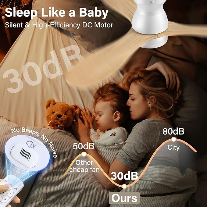 42" Smart Ceiling Fans with Lights Remote,Control via Wifi Alexa Voice,Natural Wood White Flush Mount Ceiling Fan,Quiet DC Motor,3 Blade,Outdoor Indoor Low Profile Fan for Bedroom,Living Room,Patio