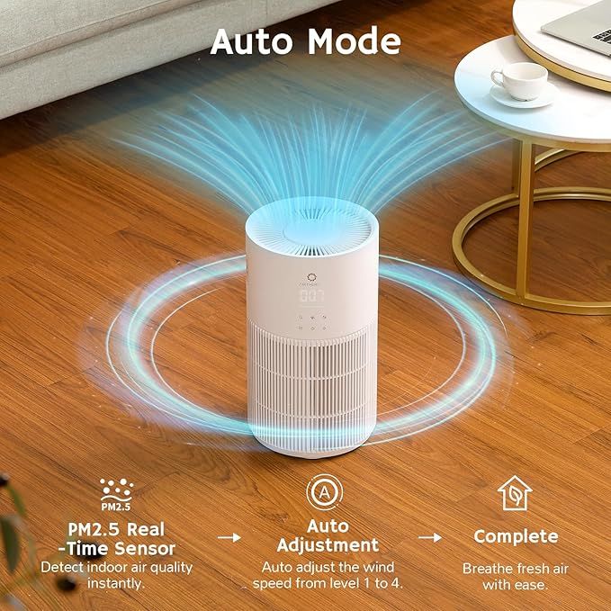 Airthereal 2-in-1 Air Purifier and Humidifier Combo for Large Room up to 1325 ft², 3-Stage Filters, Air Quality Monitor and Quiet Sleep Mode, Evaporative Humidifier with Hygrometer, AEH300