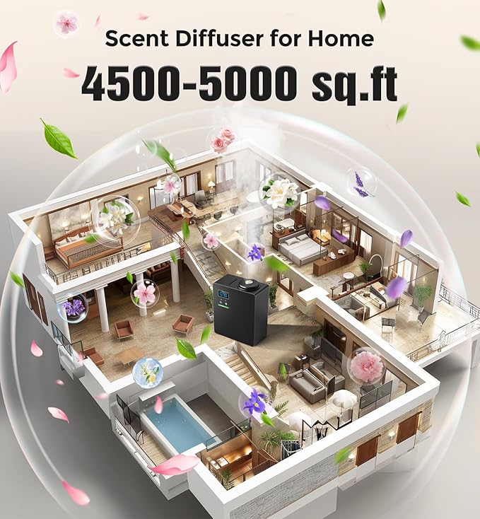 Waterless Essential Oil Diffuser 5000 Sq.Ft Coverage for Home Hotel Office, 200ml Cold Air Scent Machine for HVAC, Bluetooth App Control, Quiet No-Heat Aroma Diffuser