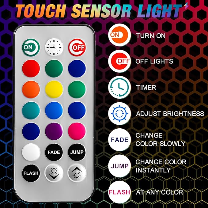 VIHOSE 24 Pcs Hexagon Touch Lights Smart LED Hexagon Wall Lights with Remote 13 Colors Sensitive DIY Modular Assembled RGB Wall Panels Light with USB-power for Autism Gift Game Party Decor