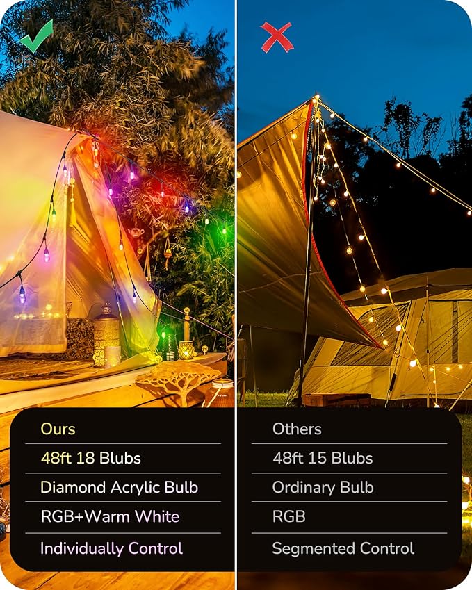 EDISHINE Smart String Lights, 48ft Outdoor Patio Lights with 18 Shatterproof Acrylic RGB LED Bulbs, APP & WiFi Control, Compatible with Alexa, Waterproof Dimmable Outdoor Lights for Halloween Decor