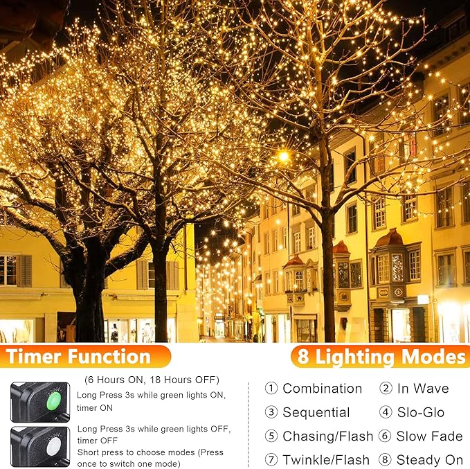 Joomer Fairy String Lights 66FT 200 LEDs Plug in Fairy Lights Indoor Copper Wire String Light DIY for Bedroom, Parties, Wedding, Christmas, Outdoor, Indoor Decoration (Warm White, Non-Connectable)