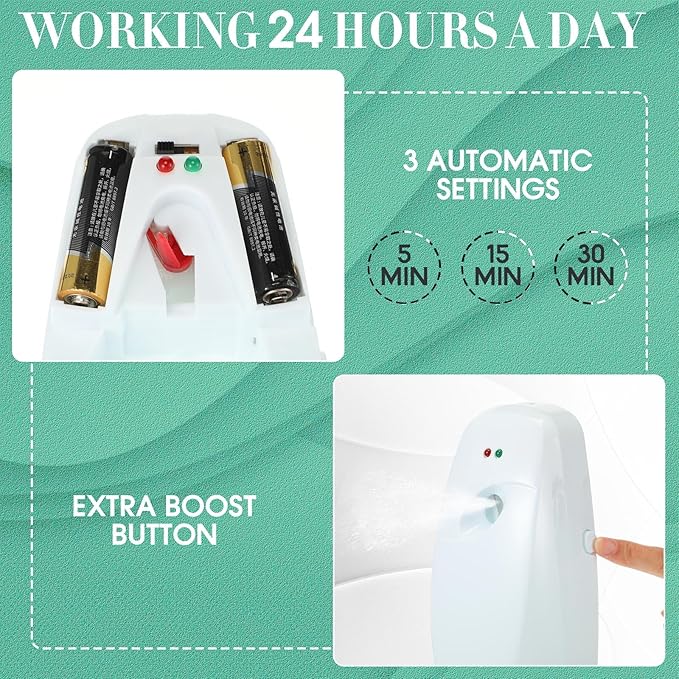 Maxcheck Automatic Air Freshener Spray Dispenser 2 Pack Wall Mounted Free Standing Restroom Air Freshener Battery Operated Automatic Sprayer Dispenser for Home Bathroom Commercial Time Scent(White)