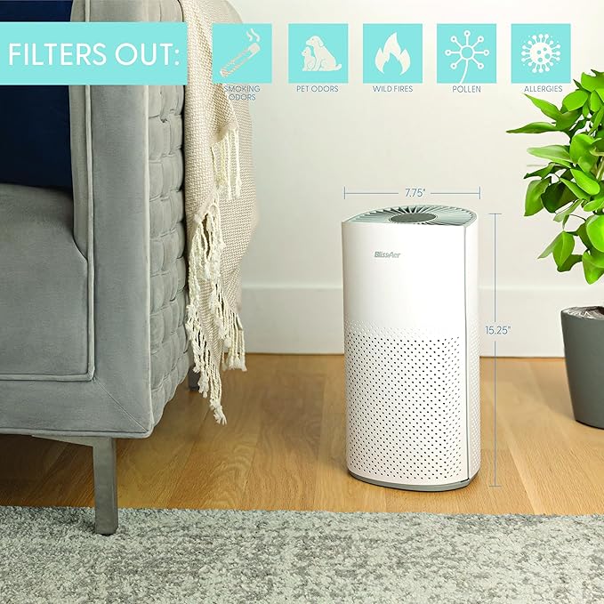 Air Purifiers for Home Large Room Pets Up to 1800 Ft² - Smart WiFi & Voice Control True HEPA Air Purifier For Home Bedroom Smoke, Dust, Pet Dander, Pollen, Sleep Mode - Kery Plus