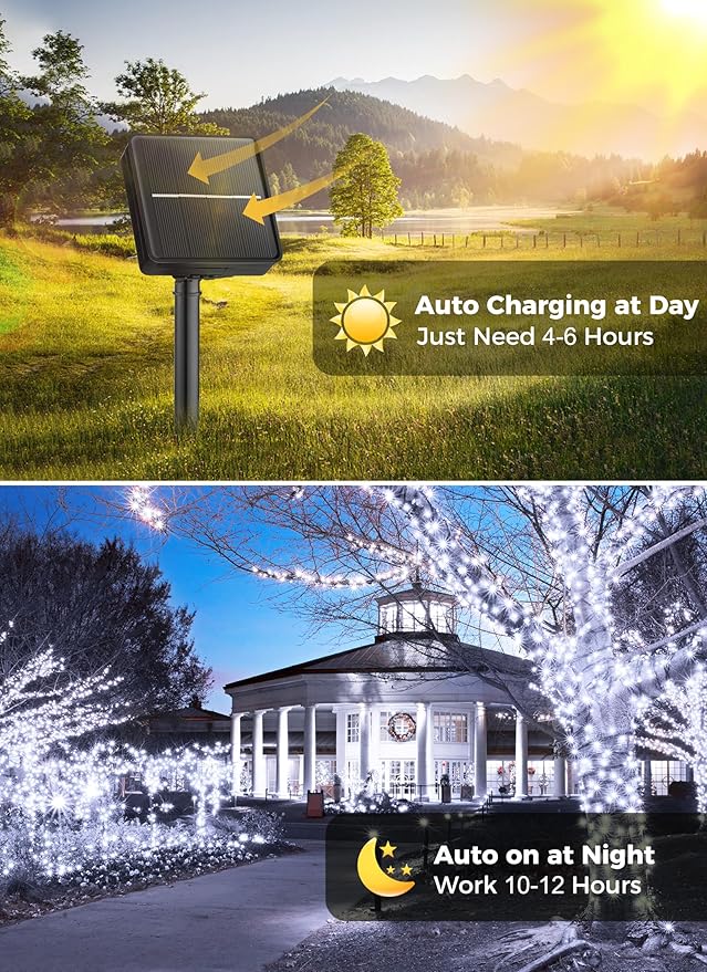 Minetom Solar String Lights Outdoor, Extra Long 72FT 200 LED Christmas String Lights with 8 Lighting Modes, Waterproof Solar Light Outdoor for Outside Tree Balcony Gazebo, Pure White