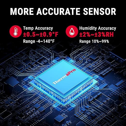 ThermoPro Bluetooth Hygrometer Thermometer for House, 260FT Temperature and Humidity Monitor, Remote App Control Humidity Temperature Sensor, 2-Year Data Storage Export for Greenhouse Room, 2 Pack
