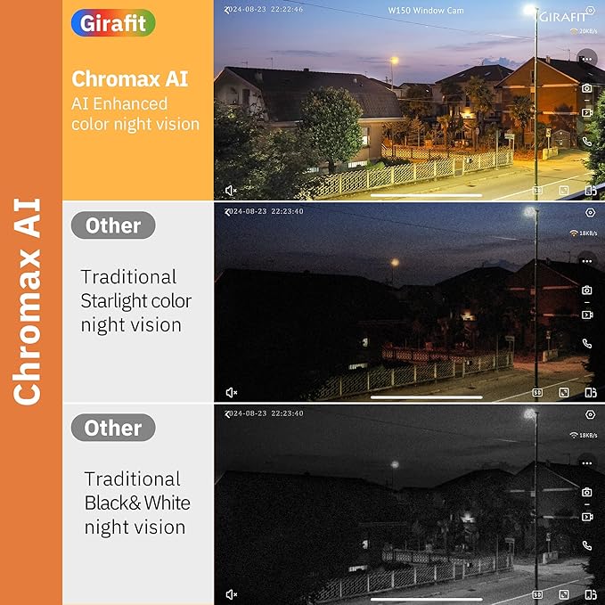 Girafit 3MP 2K Window Camera,2.4GHz&5GHz WiFi Indoor Cameras for Home Security 2 Pack with ChroMax Al Color Night Vision,Person & Motion Detection,24/7 Recording,Easy&Quick Install