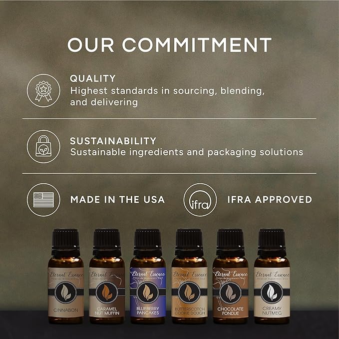 Eternal Essence Oils Cucumber Melon 30ml Premium Fragrance Oil - for Candle, Soap Making, Aromatherapy, Diffusers, Home Care, & Humidifiers