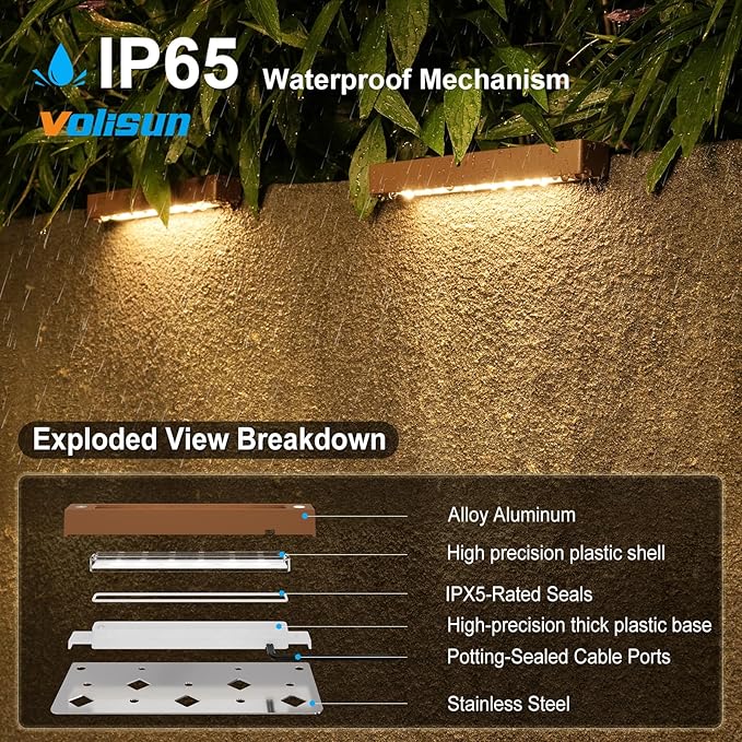 VOLISUN 24 Pack 7 Inch Retaining Wall Lights, Waterproof LED Hardscape Lighting, Cuttable Low Voltage Landscape Lighting, 12V Paver Lights, 3W Outdoor Step Lights, 2700K Soft White, ETL