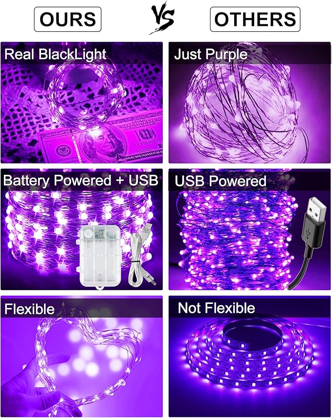 OMIKA Battery Operated LED UV Black Lights, 16.5ft 50 Units 2835 LED UV Lamp Beads 8 Modes Flexible Blacklight Fairy String Lights with Remote for Fluorescent Party Stage Body Paint Halloween Decor