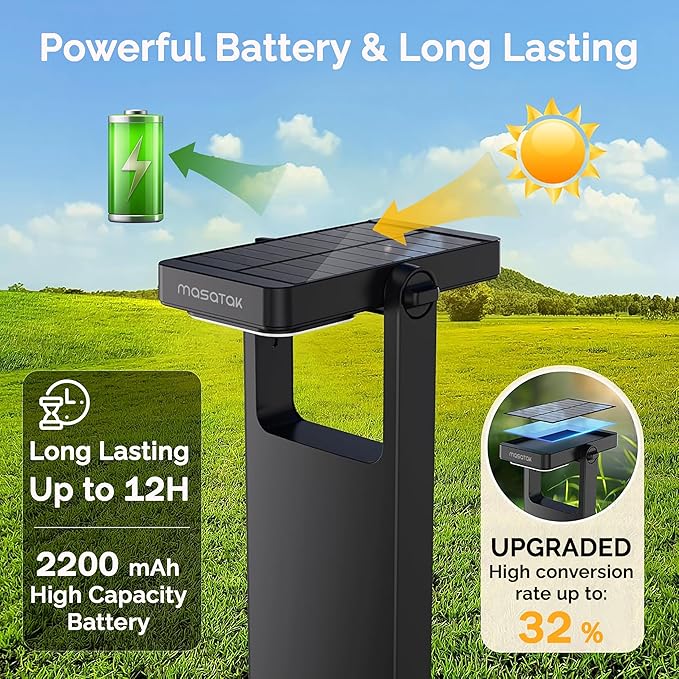 Solar Pathway Lights Outdoor with 360° Adjustable Head, 40 LED Warm White Yard Lights, Waterproof IP65, Solar Powered Landscape Light for Garden & Driveway with 2 Brightness Modes (4-Pack)