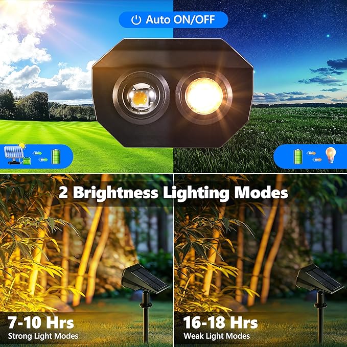 Flacchi Solar Lights Outdoor Waterproof - 2 Lighting Modes Solar Powered Garden Yard Spot Lights for Outside Landscape (Warm White, 4 Pack)