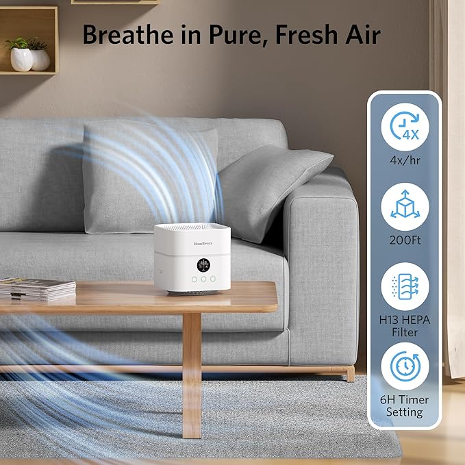 Air Purifier and Humidifier Combo for Bedroom, Covers Up to 200ft², H13 True HEPA Filter, 400ML Water Tank, Quiet Cool Mist Top Fill Essential Oil Diffuser for Baby, Pet Room, White