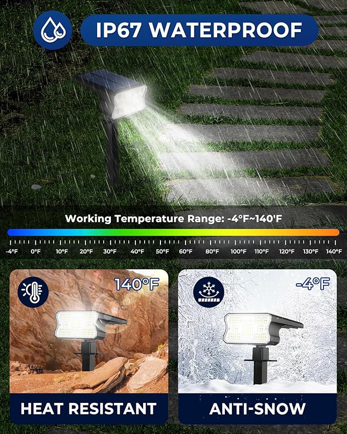 Solar Lights Outdoor Waterproof IP67, 4 Pack 60 LED Solar Spot Lights with 3 Lighting Modes, 2-in-1 Auto On/Off Cool White Solar Outdoor Lights for Yard Garden Pathway Landscape