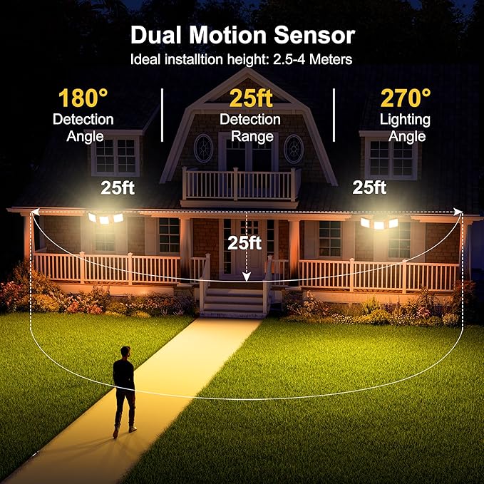 intelamp Outdoor Solar Flood Light Waterproof, Upgraded 6000mAh 1500LM/3000K Warm White 108 LED Dual Motion Sensor Dusk to Dawn Security Floodlight Exterior with Remote for Outside Garden Yard