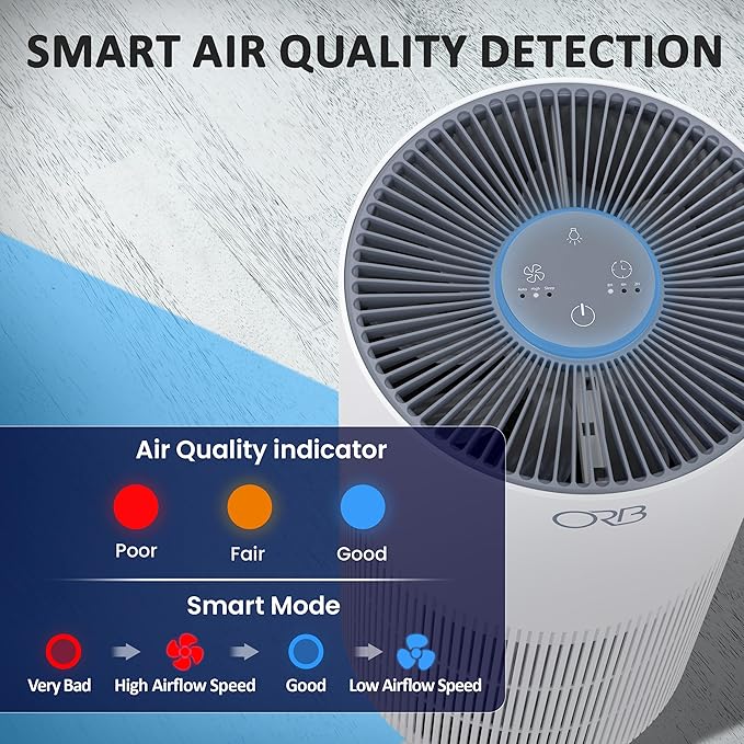 ORB 2-in-1 Air Purifier & Humidifier Combo for Bedroom – HEPA Filter, Quiet, Auto Mode, No Mist, Removes Dust Smoke Odors Pet Dander, Top Fill, Covers 500 Sq Ft