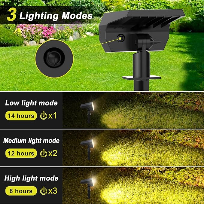 Solar Spot Lights Outdoor 8 Pack, IP65 Waterproof Solar Landscape Spotlights with 65 LEDs, 3 Lighting Modes Solar Garden Lights for Yard Pathway House Driveway (Warm White)