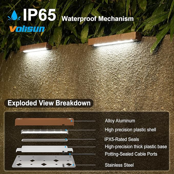 VOLISUN 24 Pack 7 Inch Retaining Wall Lights, Waterproof LED Hardscape Lighting, Cuttable Low Voltage Landscape Lighting, 12V Paver Lights, 3W Outdoor Step Lights, 5000K Daylight, ETL
